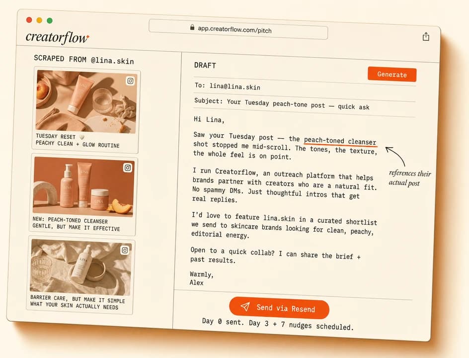 AI Pitch Composer with scraped Instagram thumbnails and a personalized pitch email